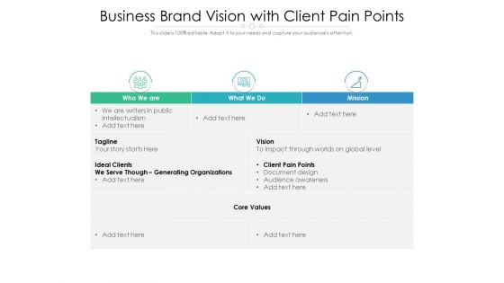 Business Brand Vision With Client Pain Points Ppt PowerPoint Presentation File Summary PDF