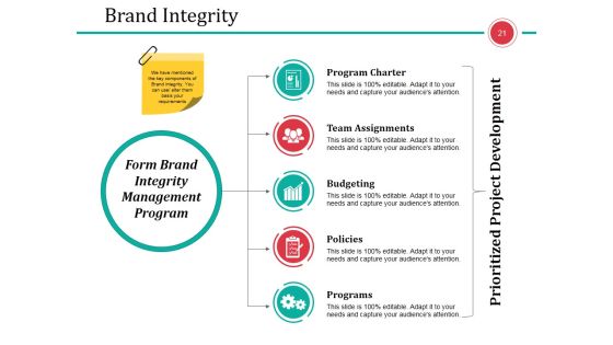 Business Branding Model Ppt PowerPoint Presentation Complete Deck With Slides Slide21