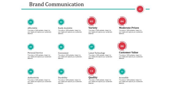 Business Branding Model Ppt PowerPoint Presentation Complete Deck With Slides Slide42