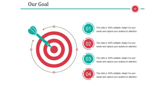 Business Branding Model Ppt PowerPoint Presentation Complete Deck With Slides Slide66
