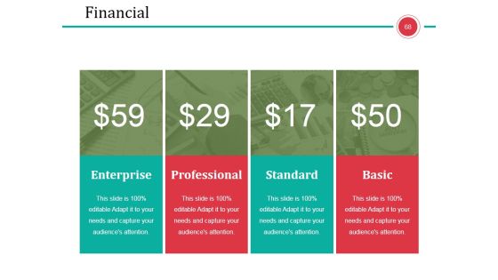 Business Branding Model Ppt PowerPoint Presentation Complete Deck With Slides Slide68