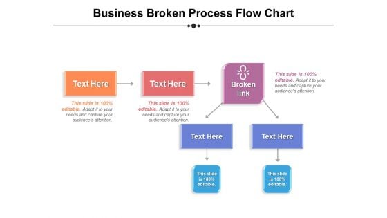Business Broken Process Flow Chart Ppt PowerPoint Presentation Information PDF