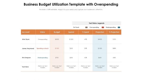 Business Budget Utilization Template With Overspending Ppt PowerPoint Presentation Model Portrait PDF