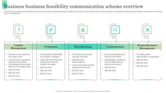 Business Business Feasibility Communication Scheme Overview Diagrams PDF Business Business Feasibility Communication Scheme Overview Diagrams PDF