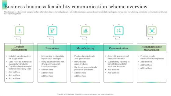 Business Business Feasibility Communication Scheme Overview Diagrams PDF