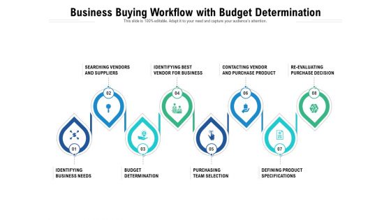 Business Buying Workflow With Budget Determination Ppt PowerPoint Presentation Gallery Influencers PDF