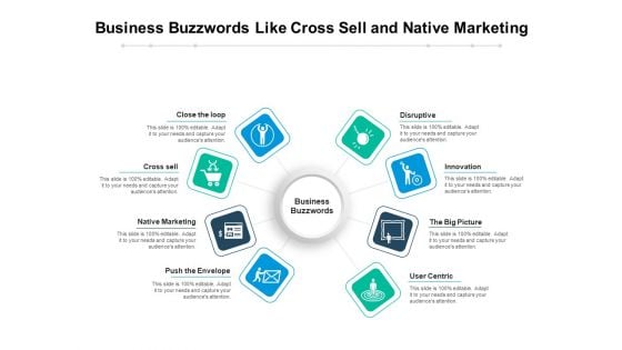 Business Buzzwords Like Cross Sell And Native Marketing Ppt PowerPoint Presentation Gallery Topics PDF