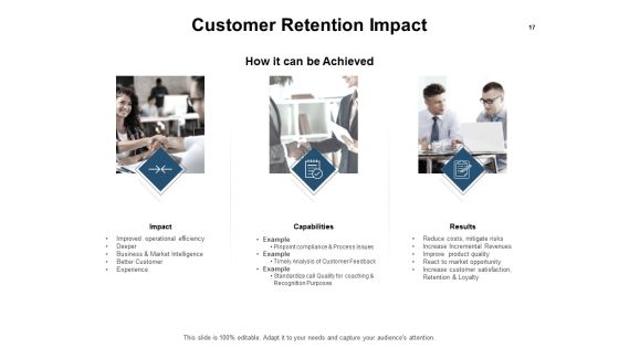 Business Campaigning Ppt PowerPoint Presentation Complete Deck With Slides Slide17
