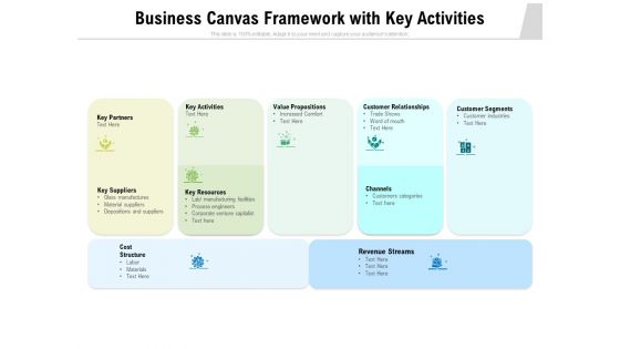 Business Canvas Framework With Key Activities Ppt PowerPoint Presentation File Background Image PDF