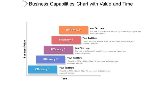 Business Capabilities Chart With Value And Time Ppt PowerPoint Presentation File Designs Download PDF