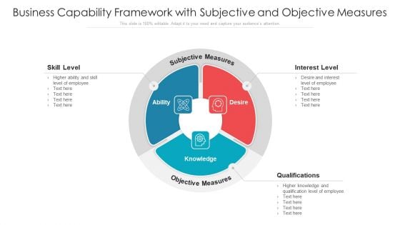 Business Capability Framework With Subjective And Objective Measures Ppt Model Example PDF