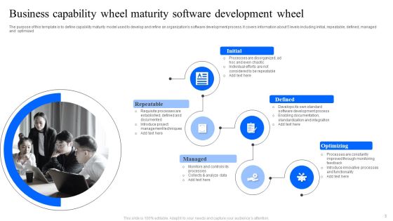 Business Capability Wheel Ppt PowerPoint Presentation Complete Deck With Slides Slide03