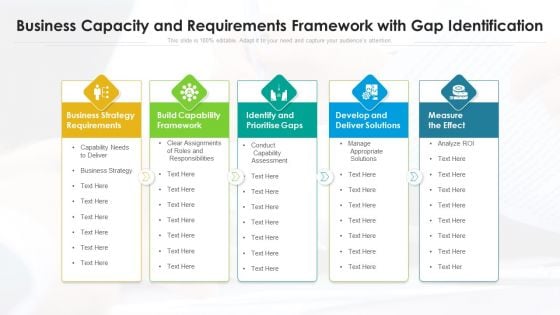 Business Capacity And Requirements Framework With Gap Identification Ppt PowerPoint Presentation Gallery Format PDF