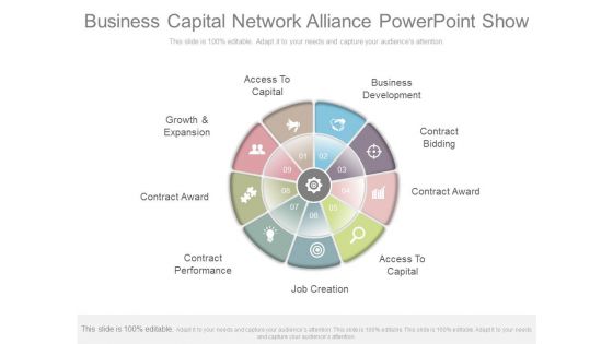 Business Capital Network Alliance Powerpoint Show