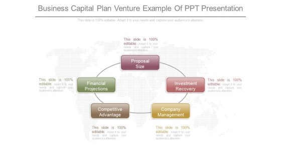 Business Capital Plan Venture Example Of Ppt Presentation