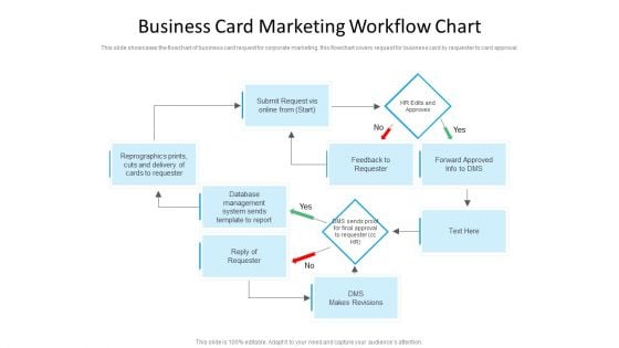 Business Card Marketing Workflow Chart Ppt Portfolio Aids PDF