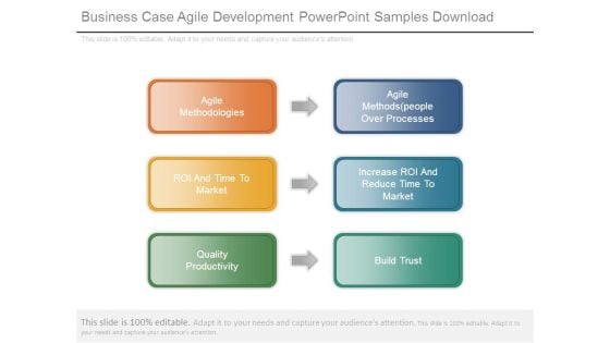 Business Case Agile Development Powerpoint Samples Download