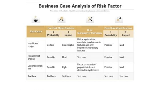 Business Case Analysis Of Risk Factor Ppt PowerPoint Presentation File Guidelines PDF