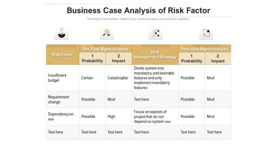 Business Case Analysis Of Risk Factor Ppt PowerPoint Presentation File Guidelines PDF Business Case Analysis Of Risk Factor Ppt PowerPoint Presentation File Guidelines PDF