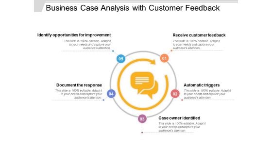 Business Case Analysis With Customer Feedback Ppt PowerPoint Presentation File Designs PDF