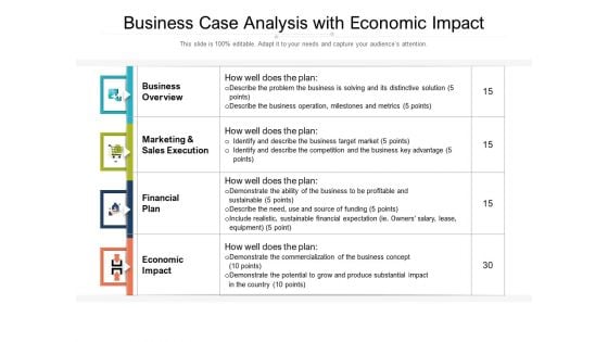 Business Case Analysis With Economic Impact Ppt PowerPoint Presentation File Graphics PDF