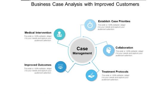 Business Case Analysis With Improved Customers Ppt PowerPoint Presentation Gallery Mockup PDF Business Case Analysis With Improved Customers Ppt PowerPoint Presentation Gallery Mockup PDF