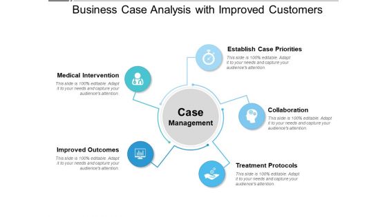 Business Case Analysis With Improved Customers Ppt PowerPoint Presentation Gallery Mockup PDF