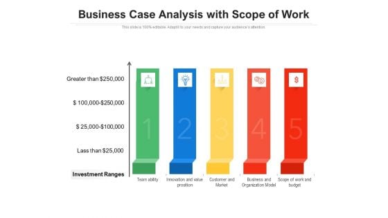 Business Case Analysis With Scope Of Work Ppt PowerPoint Presentation Icon Professional PDF