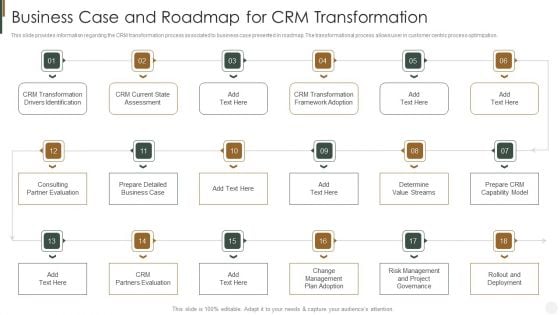 Business Case And Roadmap For CRM Transformation Strategies To Improve Customer Demonstration PDF