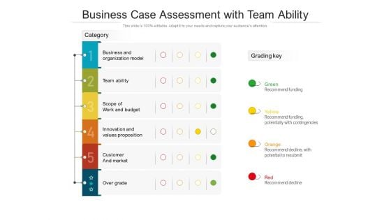 Business Case Assessment With Team Ability Ppt PowerPoint Presentation File Images PDF