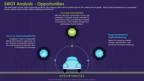 Business Case Contest Car Company Sales Deficit SWOT Analysis Opportunities Themes PDF