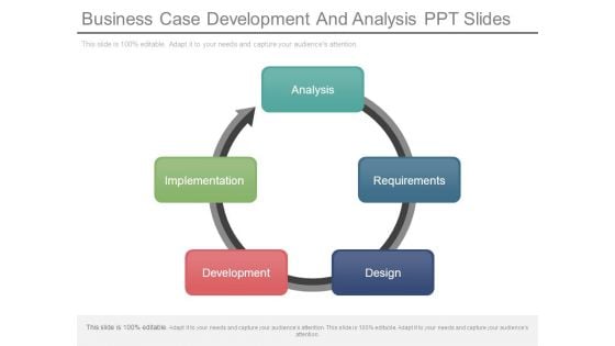 Business Case Development And Analysis Ppt Slides