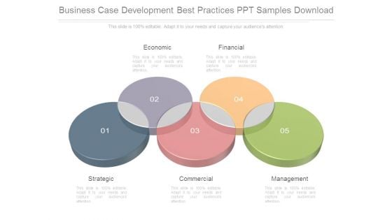 Business Case Development Best Practices Ppt Samples Download