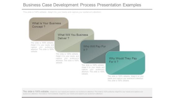 Business Case Development Process Presentation Examples