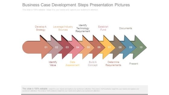 Business Case Development Steps Presentation Pictures
