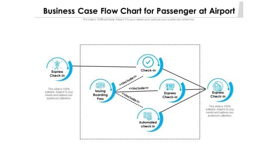 Business Case Flow Chart For Passenger At Airport Ppt PowerPoint Presentation Icon Outline PDF