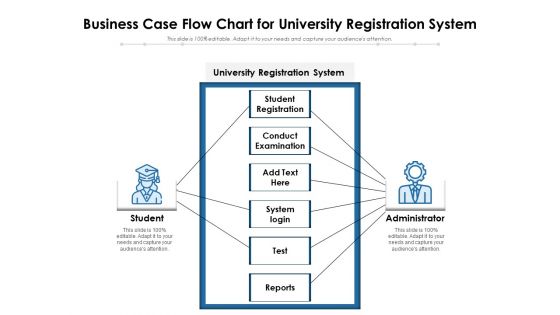 Business Case Flow Chart For University Registration System Ppt PowerPoint Presentation Gallery Slide Download PDF