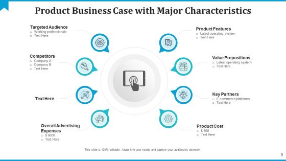 Business Case For A New Product Revenue Streams Ppt PowerPoint Presentation Complete Deck With Slides