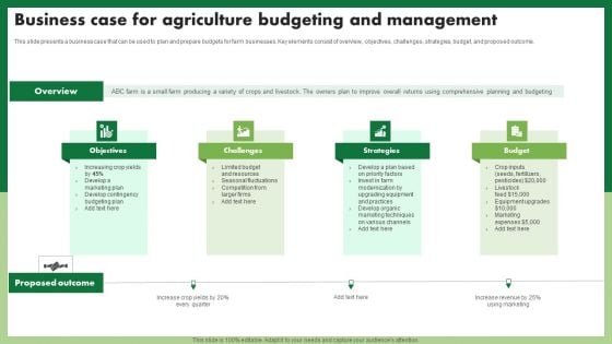 Business Case For Agriculture Budgeting And Management Introduction PDF