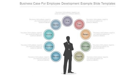 Business Case For Employee Development Example Slide Templates