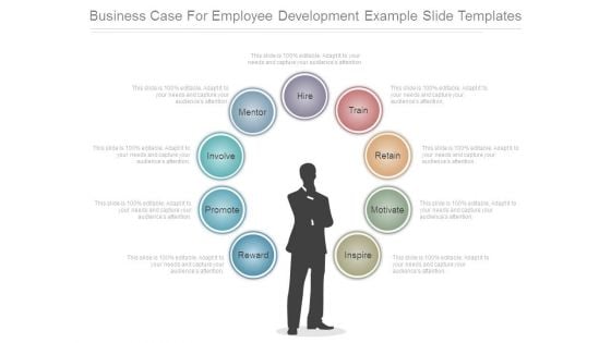 Business Case For Employee Development Example Slide Templates Business Case For Employee Development Example Slide Templates