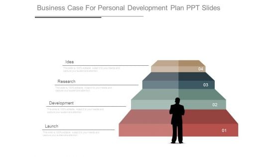 Business Case For Personal Development Plan Ppt Slides