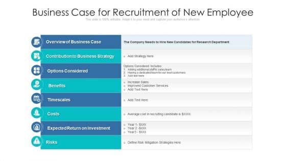 Business Case For Recruitment Of New Employee Ppt Inspiration Background Images PDF