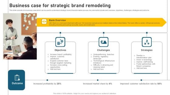 Business Case For Strategic Brand Remodeling Sample PDF