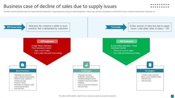 Business Case Of Decline Of Sales Due To Supply Issues Background PDF