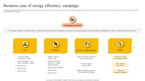 Business Case Of Energy Efficiency Campaign Structure PDF