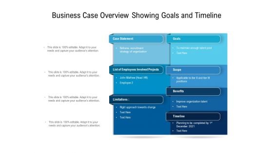 Business Case Overview Showing Goals And Timeline Ppt PowerPoint Presentation Styles Graphics Example PDF