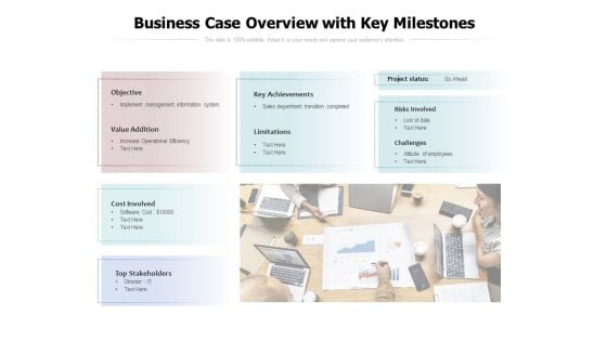 Business Case Overview With Key Milestones Ppt PowerPoint Presentation Show Design Inspiration PDF