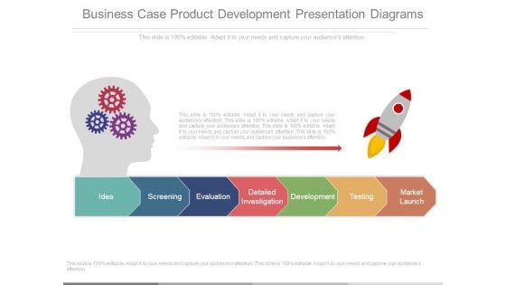 Business Case Product Development Presentation Diagrams