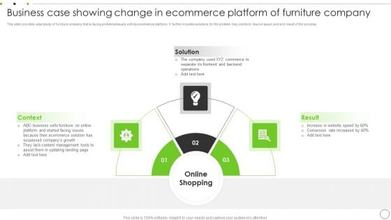 Business Case Showing Change In Ecommerce Platform Of Furniture Company Clipart PDF